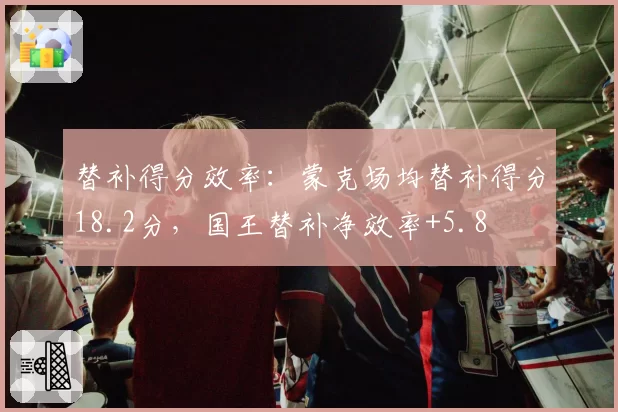 替补得分效率:蒙克场均替补得分18.2分,国王替补净效率+5.8